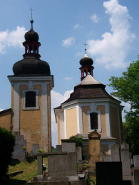 kostel Narození sv. Jana Křtitele